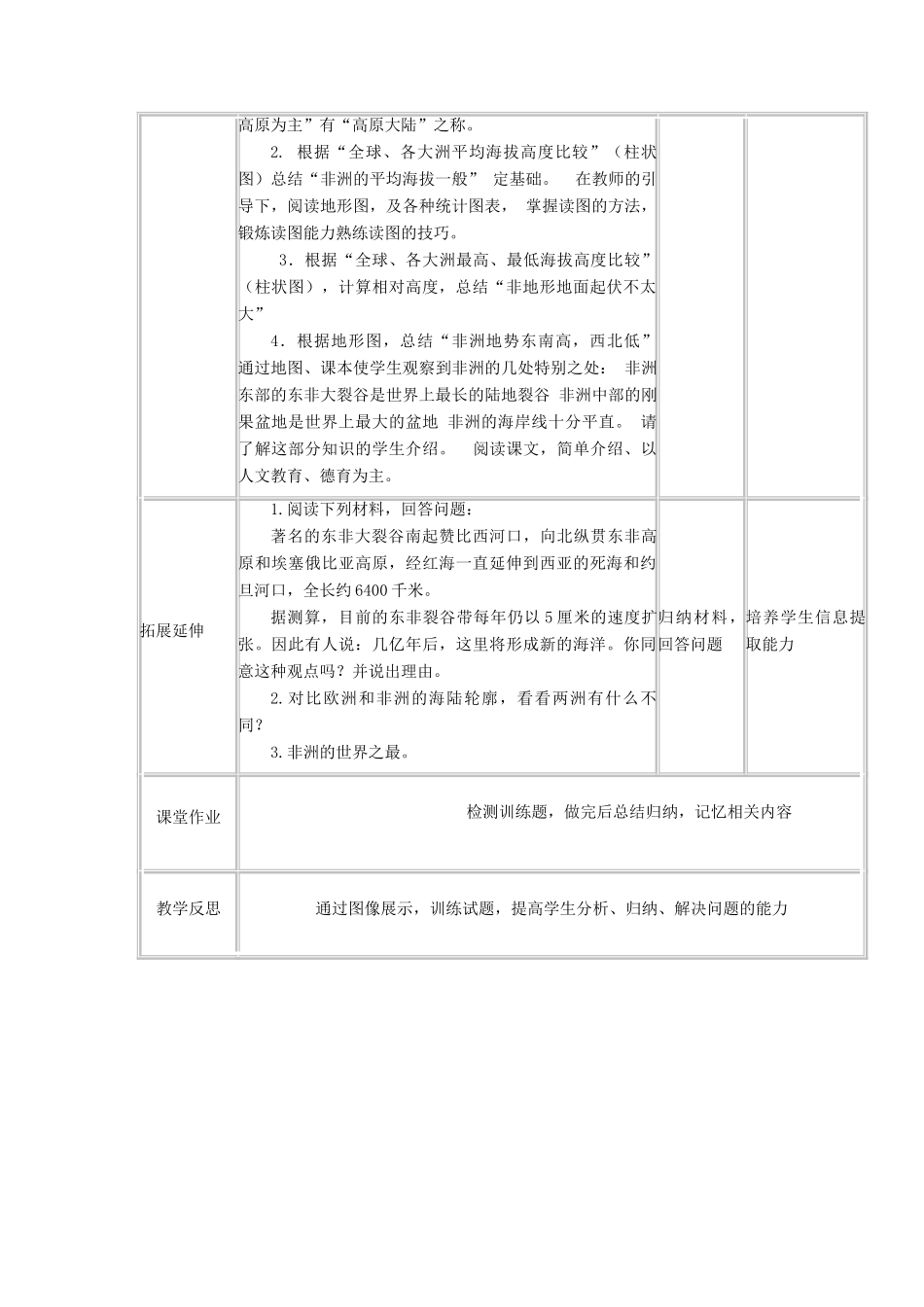 高中地理上学期第8周教学设计（非洲与埃及）-人教版高中全册地理教案_第3页