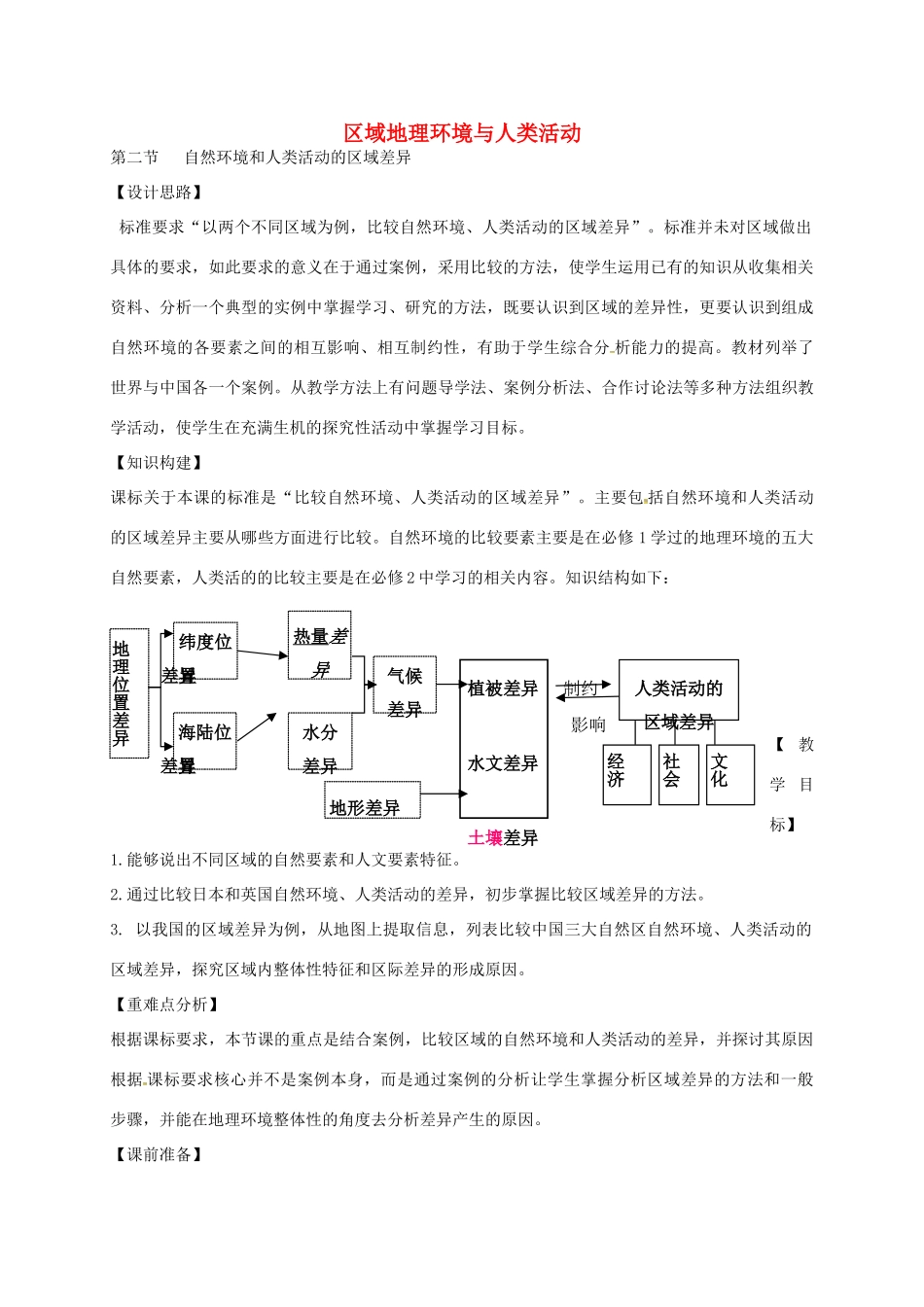 高中地理 1.2 自然环境和人类活动的区域差异导（第1课时）教案 鲁教版必修3-鲁教版高二必修3地理教案_第1页