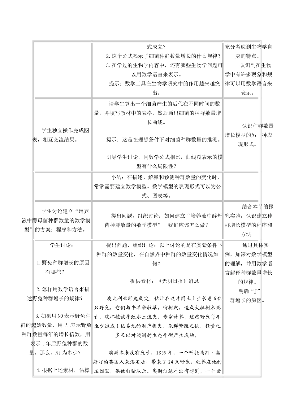 高中生物《种群数量的变动》教案7 中图版必修3_第3页
