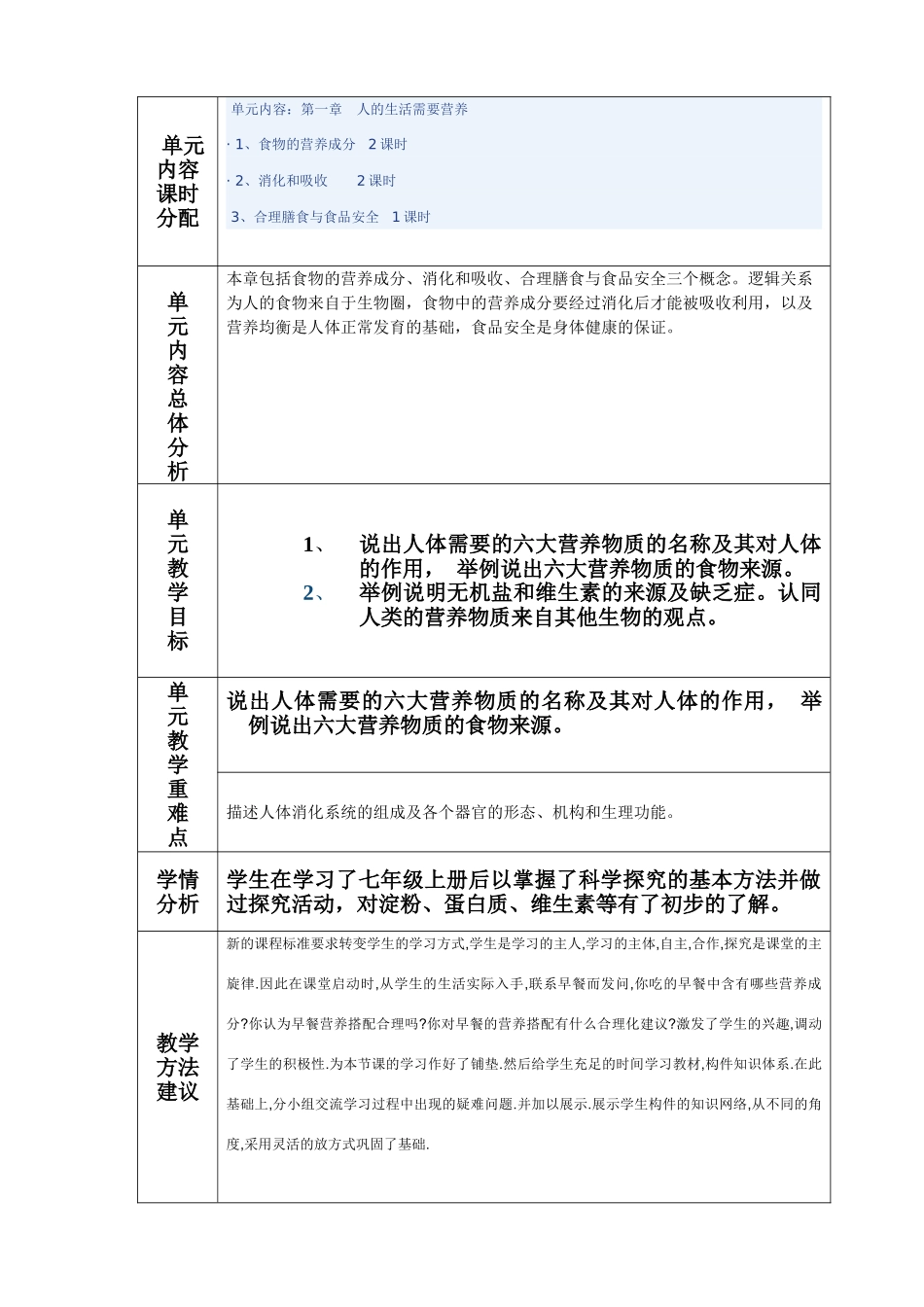 七年级生物下册集体备课（整册备课）教案济南版_第3页