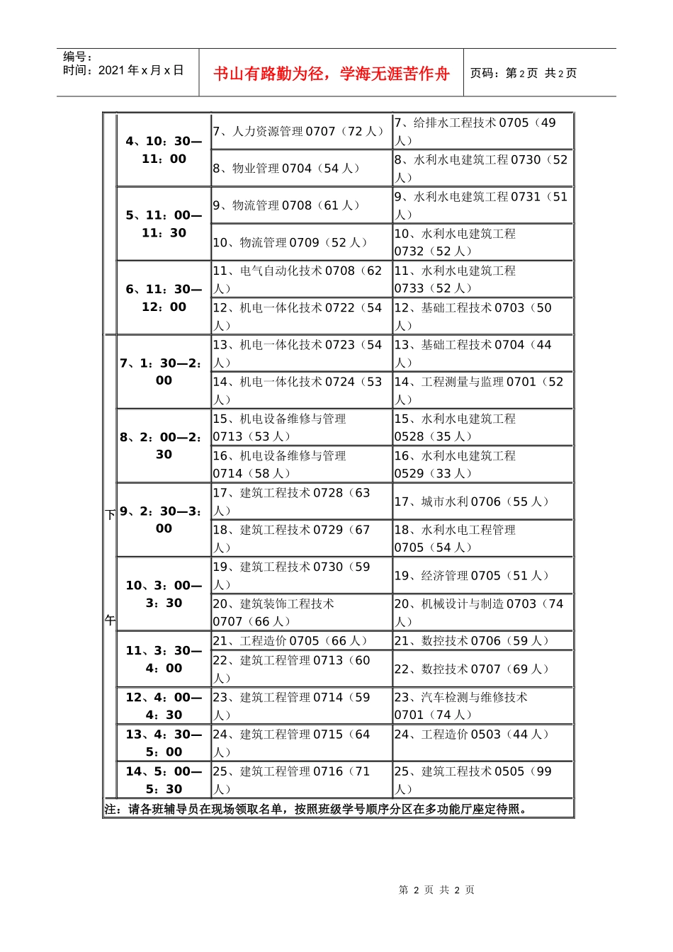 XXXX届毕业生电子摄像工作安排_第2页