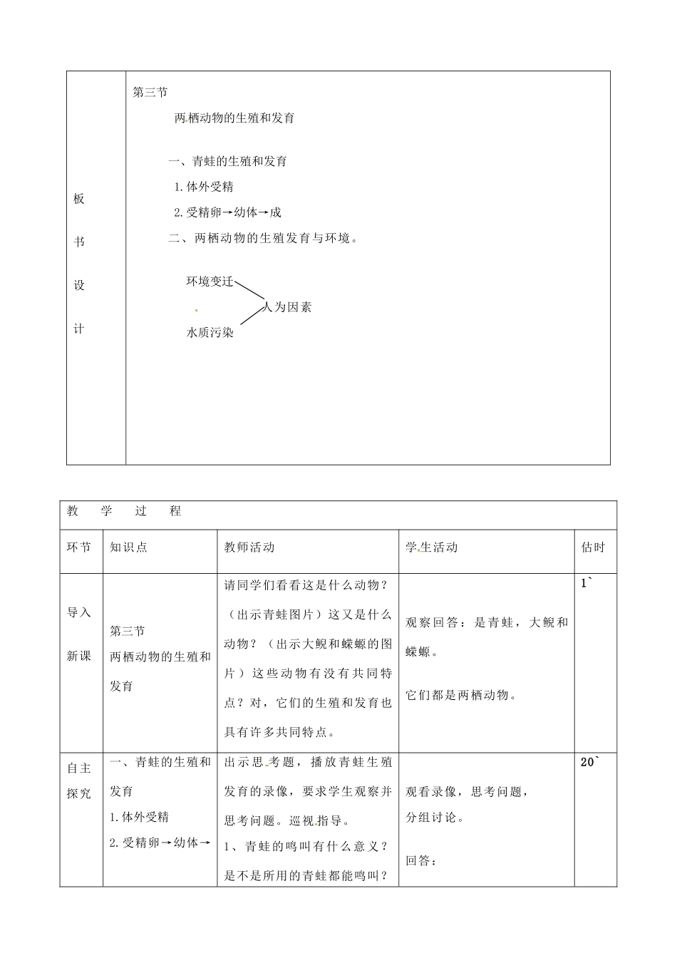 山东省临沭县第三初级中学八年级生物下册《两栖动物生殖发育》教案 新人教版_第2页
