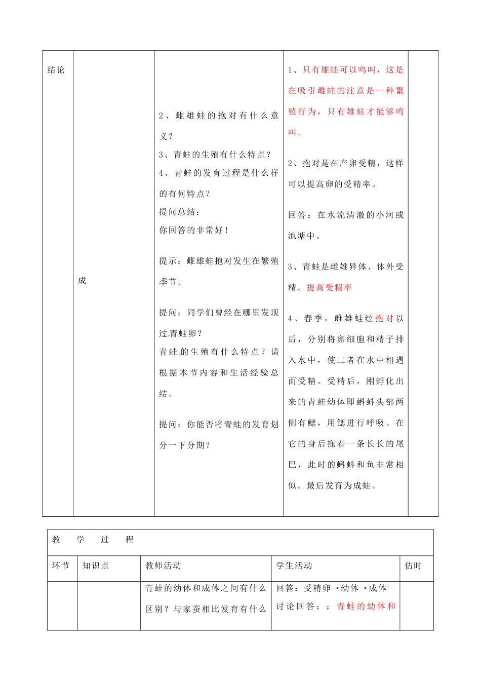 山东省临沭县第三初级中学八年级生物下册《两栖动物生殖发育》教案 新人教版_第3页
