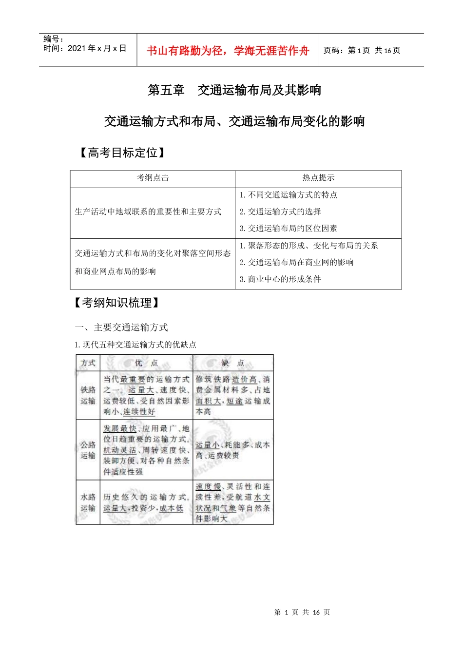交通运输方式和布局 交通运输布局变化的影响(必修2)_第1页