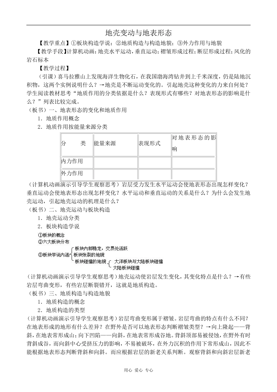 高中地理地壳变动与地表形态旧人教高中必修上册_第1页