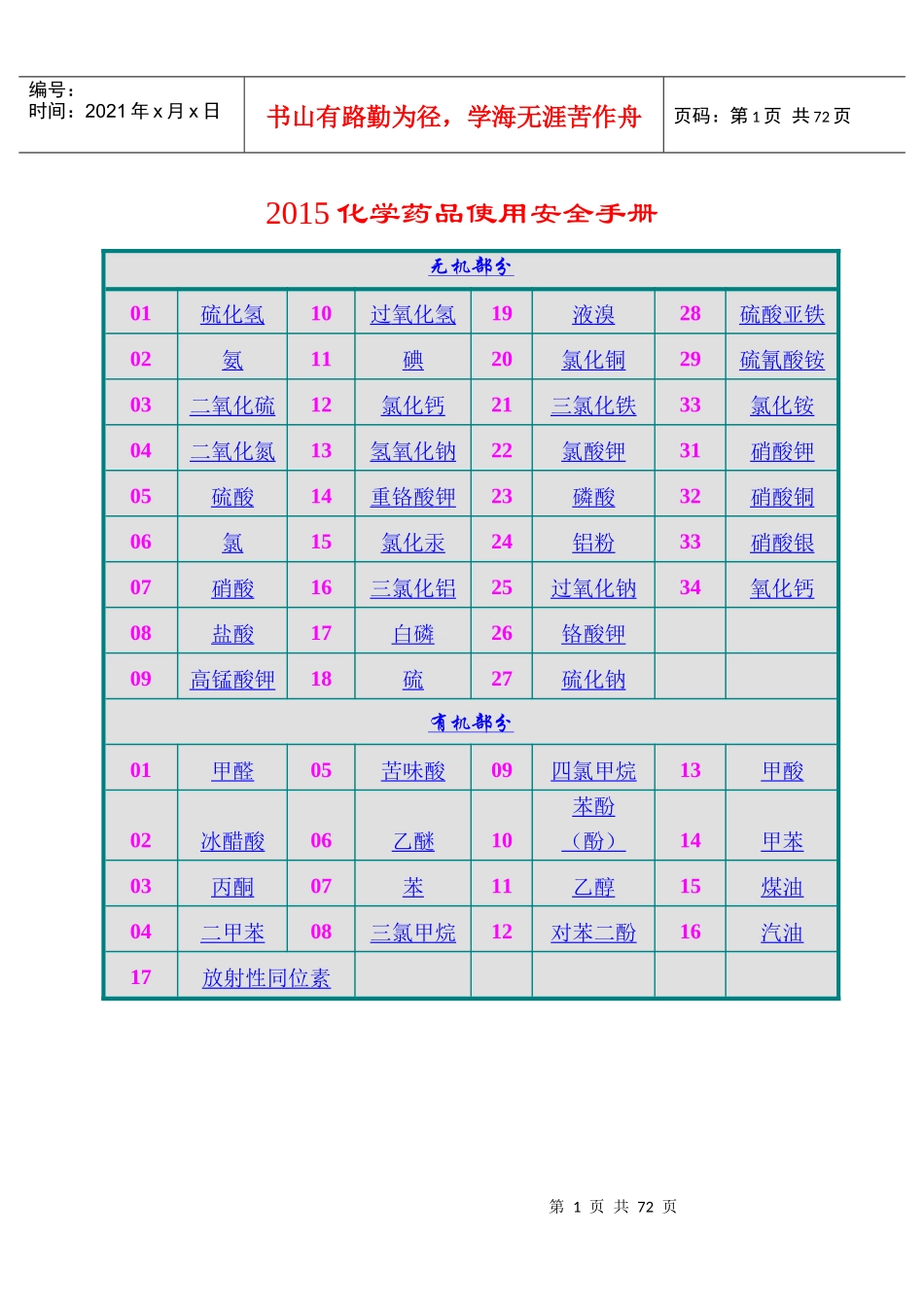 化学药品使用安全手册(MSDS)_第1页
