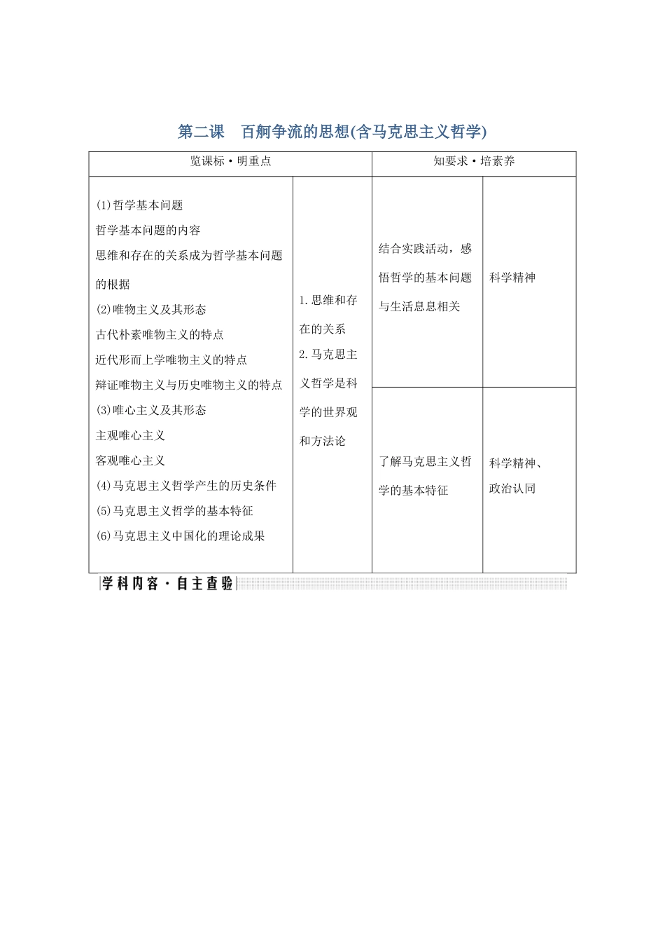 （鲁京津）高考政治总复习 第一单元 第二课 百舸争流的思想（含马克思主义哲学）教案（必修4）-人教版高三必修4政治教案_第1页