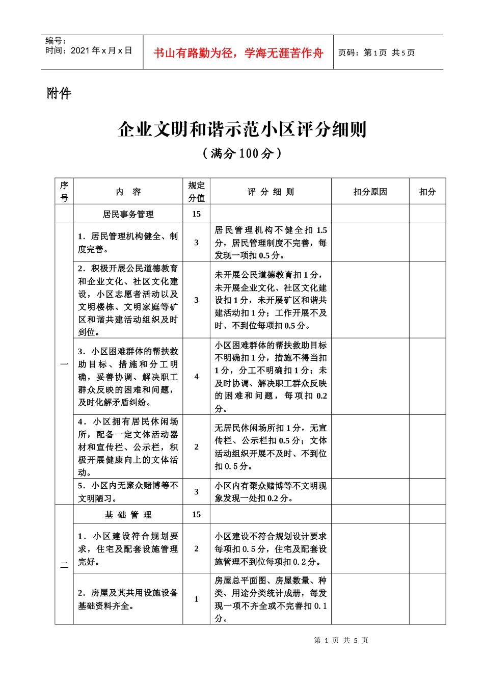 企业文明和谐示范小区评分细则_第1页