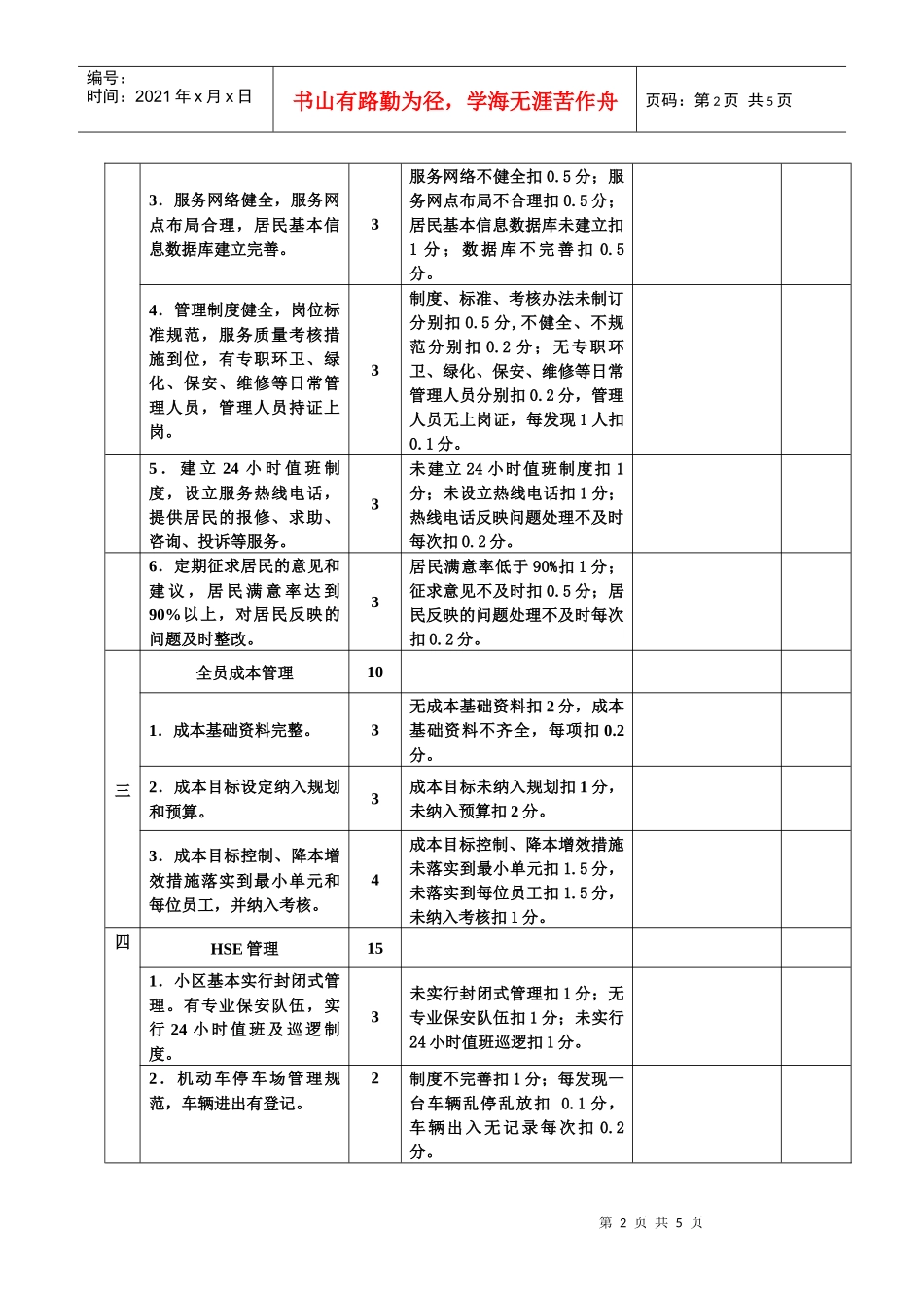 企业文明和谐示范小区评分细则_第2页