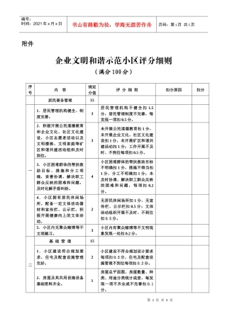 企业文明和谐示范小区评分细则