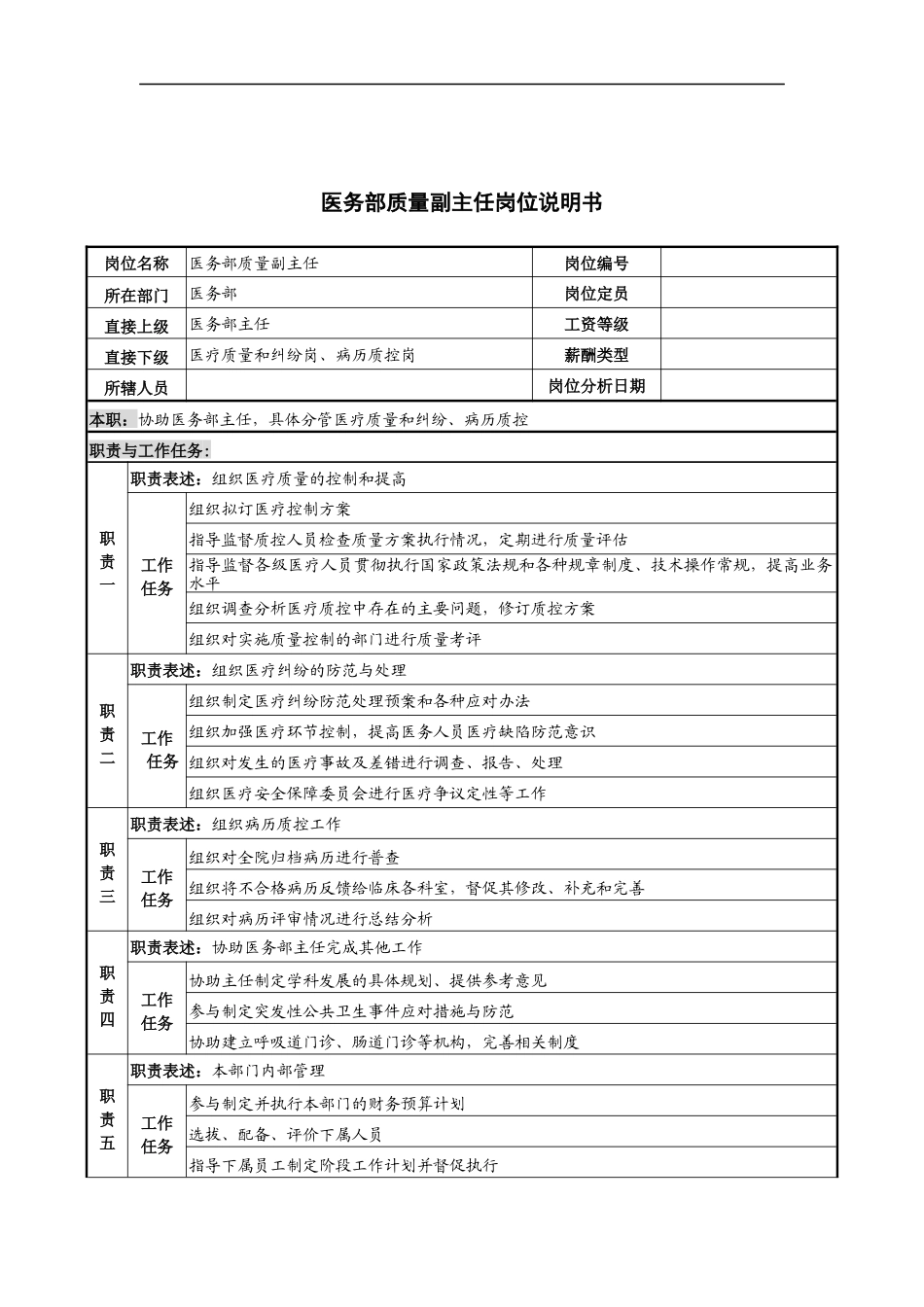 医务部质量副主任岗位说明书_第1页