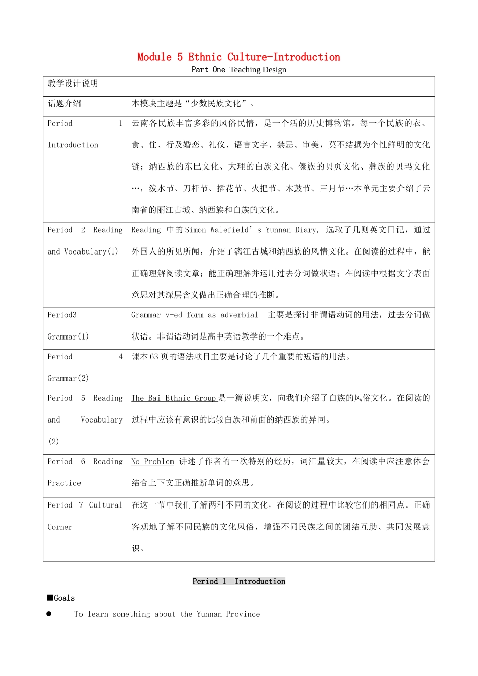 高中英语 Module 5 Ethnic Culture-Introduction素材 外研版选修7_第1页