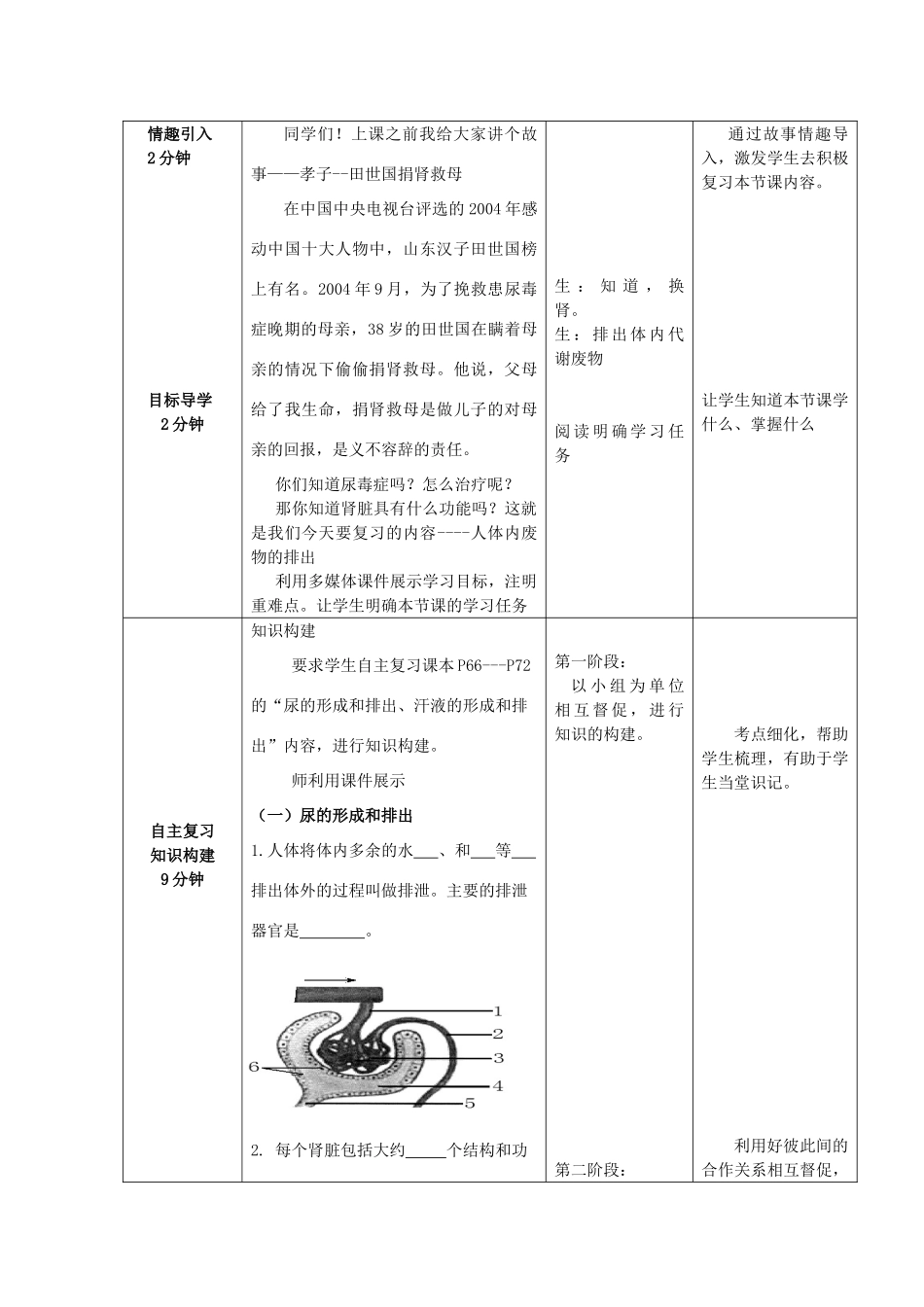 -七年级生物下册 第三单元 第四章 人体内废物的排出复习教案 （新版）济南版-（新版）济南版初中七年级下册生物教案_第2页