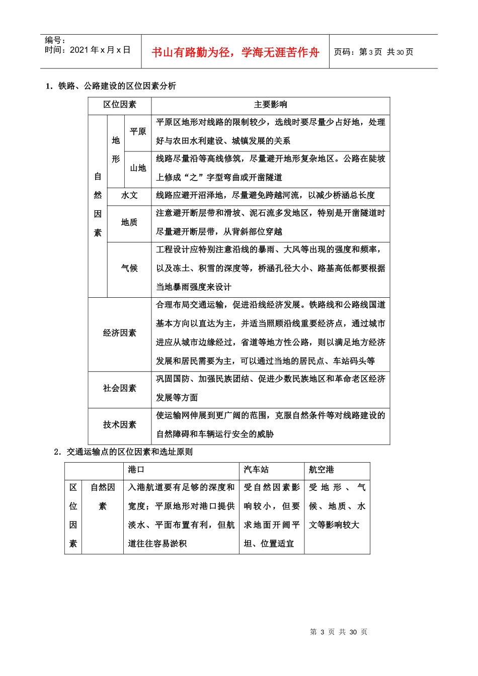 交通运输83271515_第3页