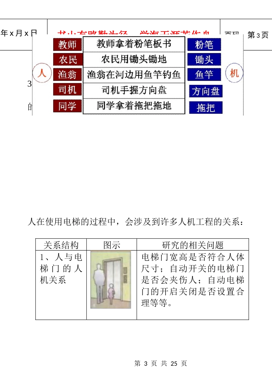 《人机工程学》学习材料和案例_第3页