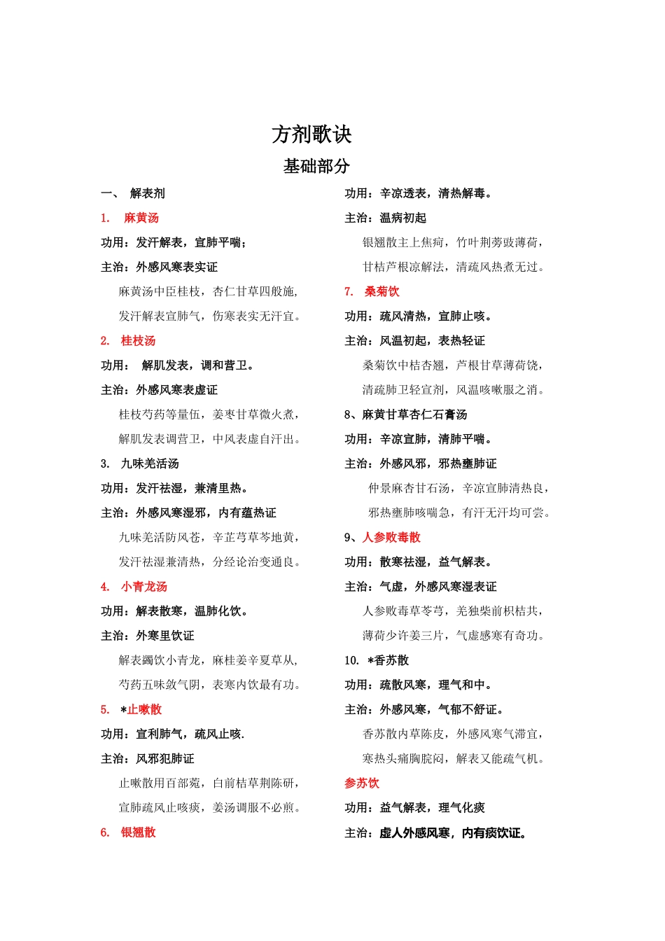 中医药大学中医类别OSCE方剂歌诀重点速记_第1页