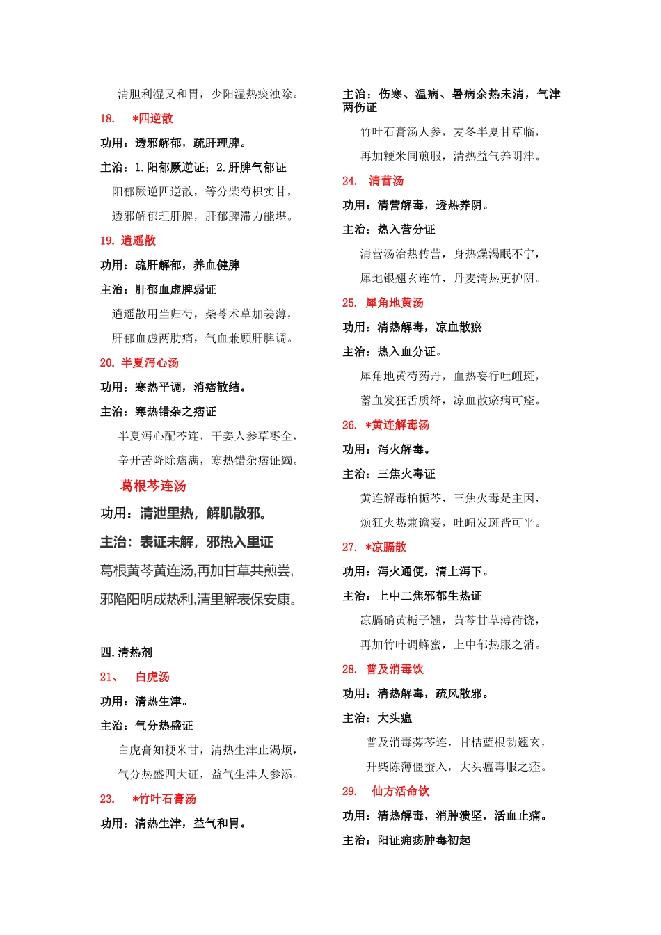 中医药大学中医类别OSCE方剂歌诀重点速记_第3页