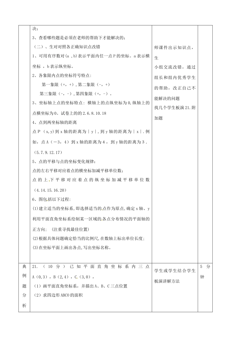 山东省滨州市邹平实验中学七年级数学下册《第六章平面直角坐标系》复习教案（一） 人教新课标版_第2页
