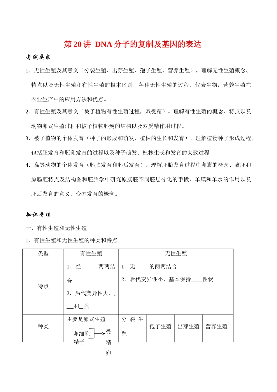 高考生物第一轮系列讲座 第18讲  生殖的类型和生物的个体发育_第1页