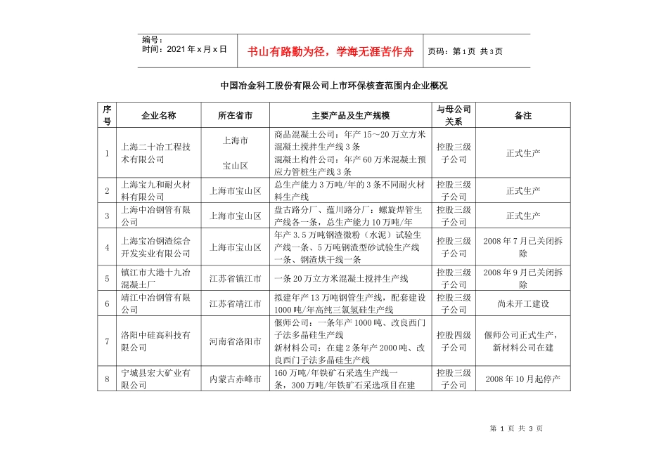 中国冶金科工股份有限公司上市环保核查范围内企业概况_第1页