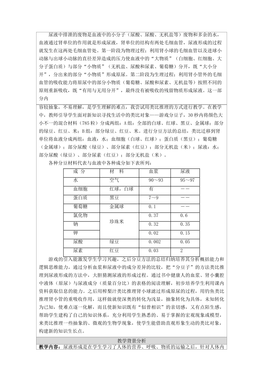七年级生物下册 第七章 第二节 尿液的形成和排出教学设计 北京课改版-北京课改版初中七年级下册生物教案_第2页