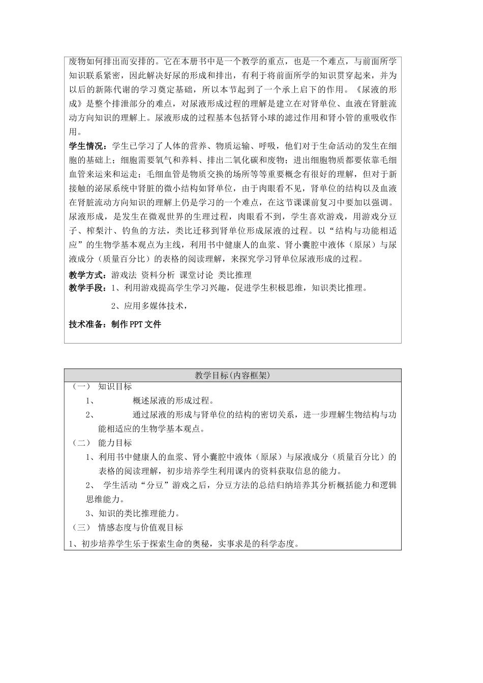 七年级生物下册 第七章 第二节 尿液的形成和排出教学设计 北京课改版-北京课改版初中七年级下册生物教案_第3页