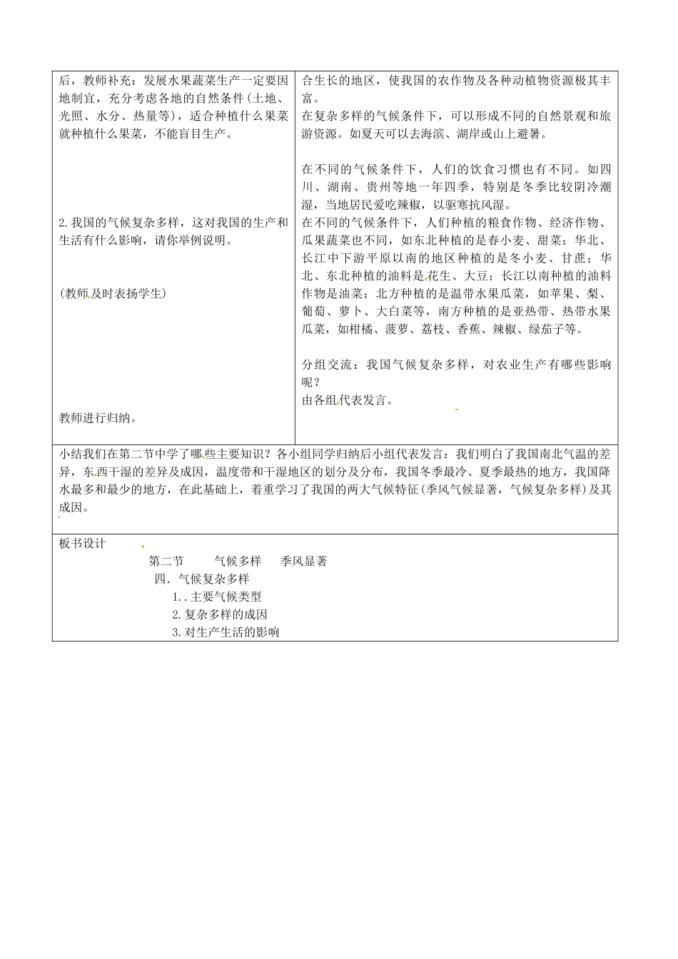 山东省郯城三中八年级地理《气候多样 季风显著》教案_第3页