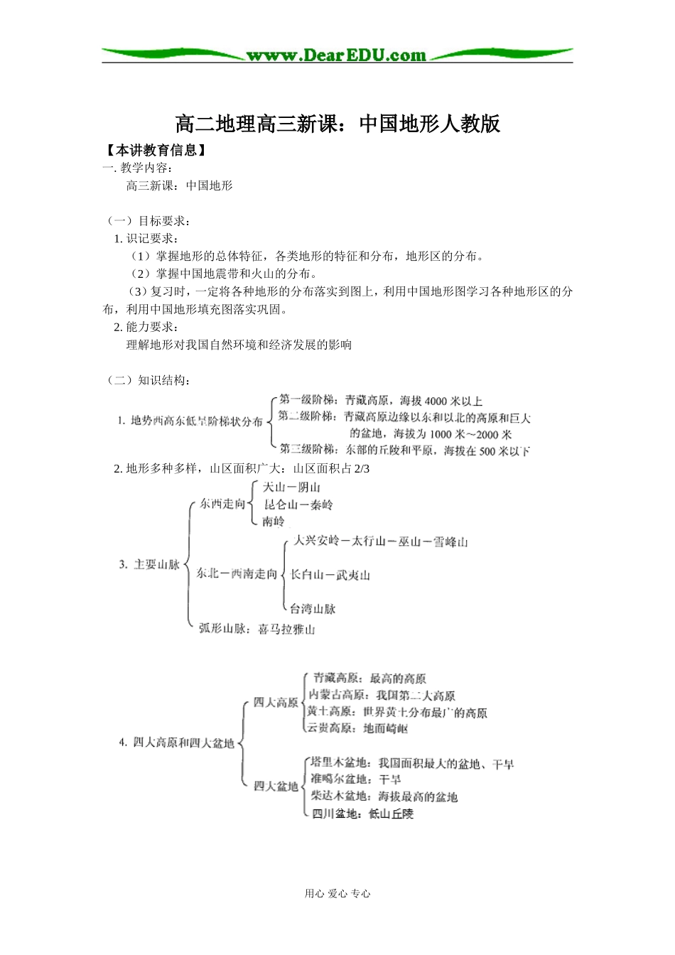 高二地理高三新课：中国地形人教版知识精讲_第1页