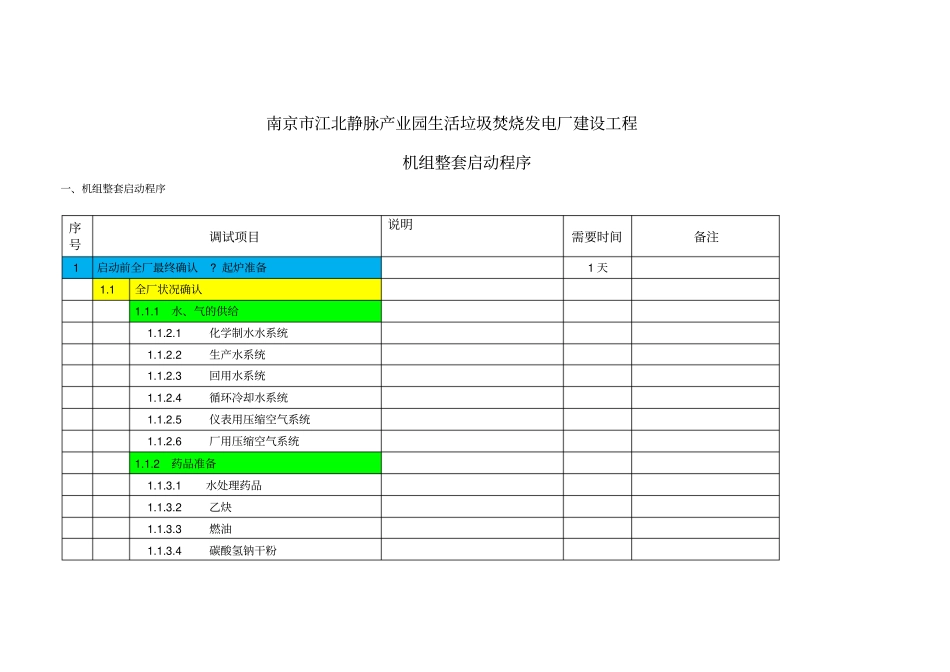 整套启动方案讲解教学提纲_第3页