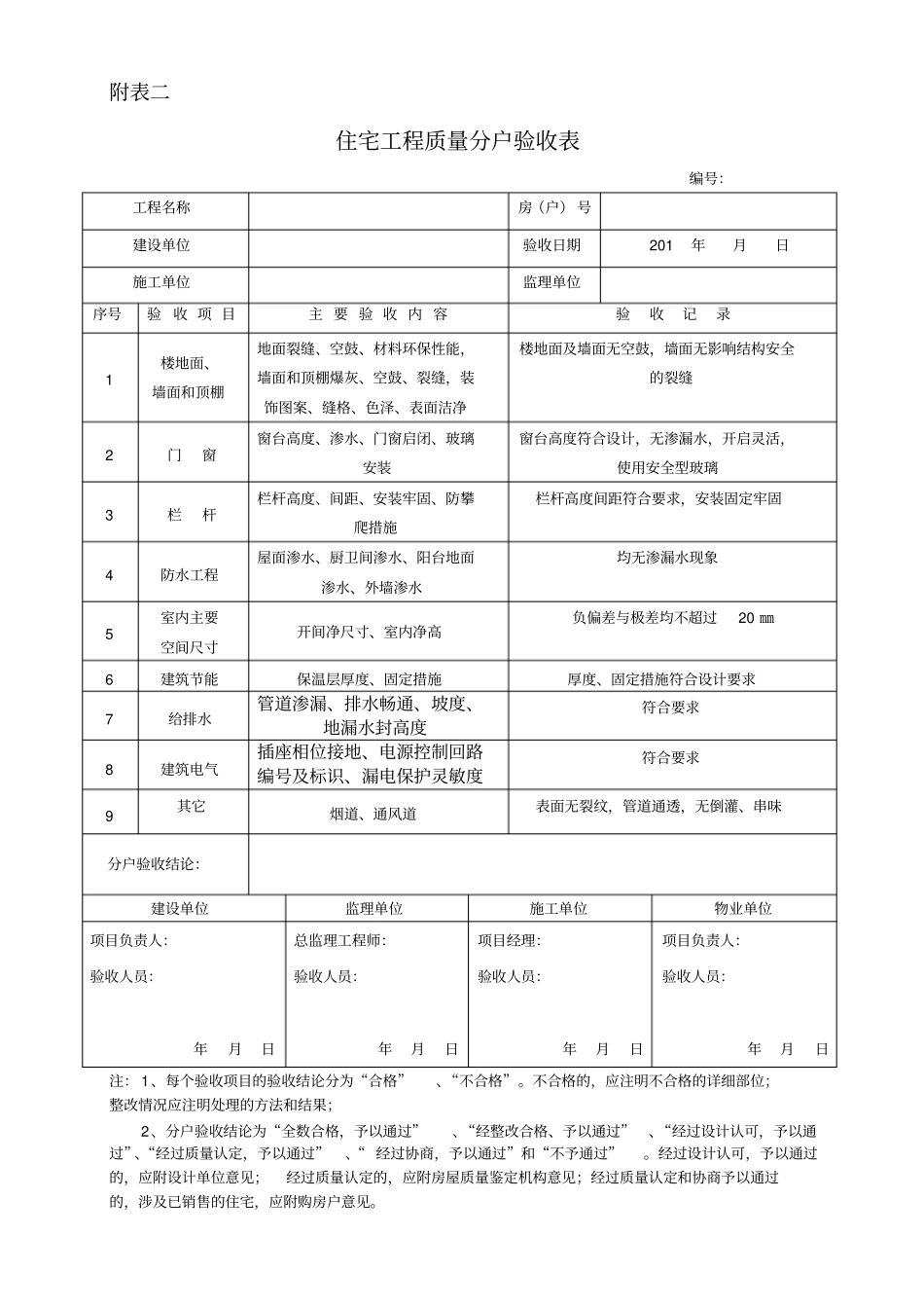 住宅分户验收表格(新版本)_第2页