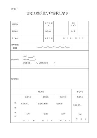 住宅分户验收表格(新版本)