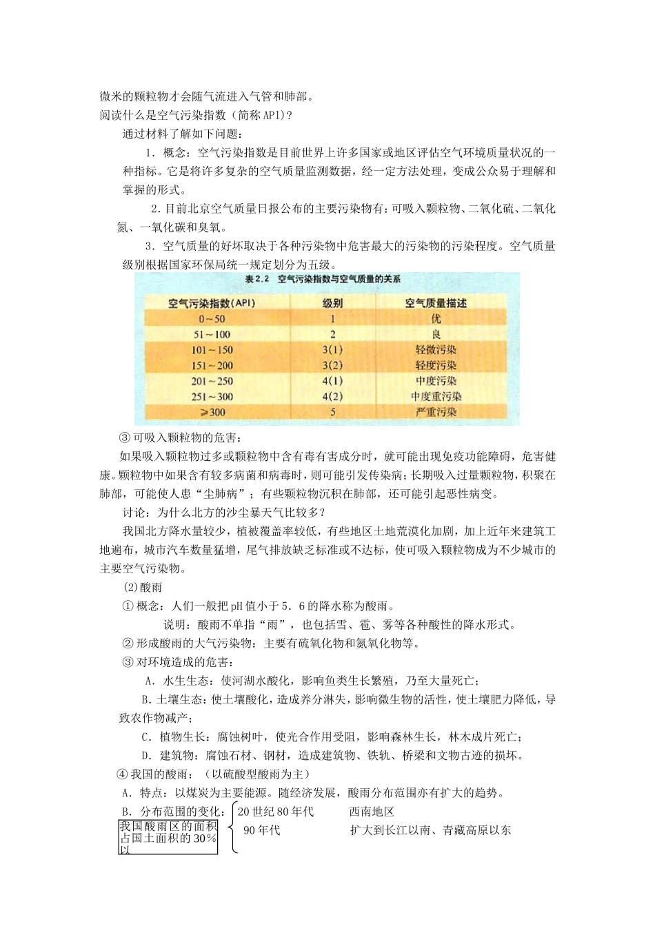 高中地理：大气污染及其防治新人教版选修6_第2页