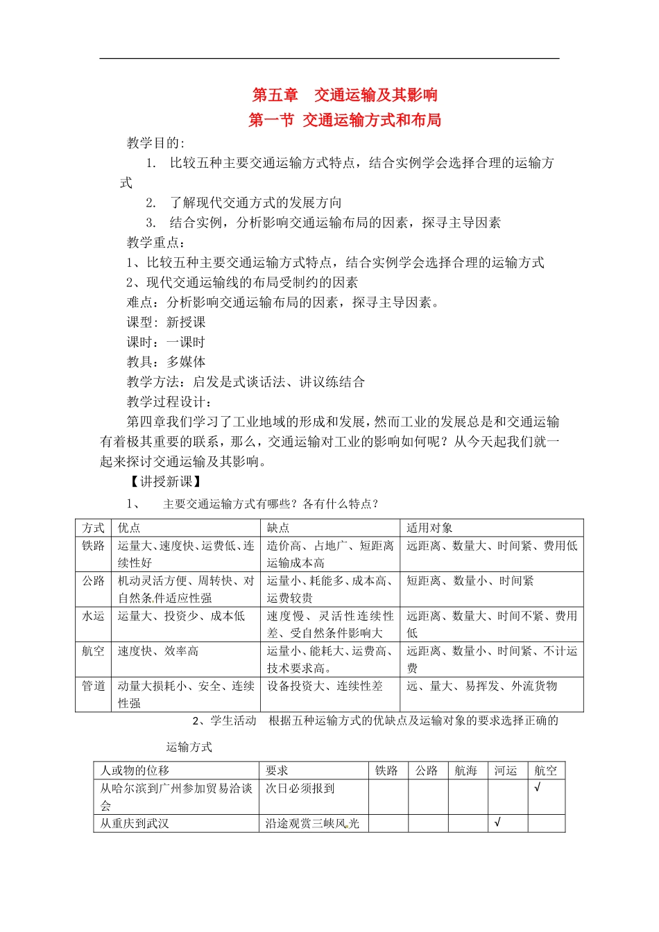 高中地理教案 5.1交通运输方式和布局人教版新课标必修2_第1页