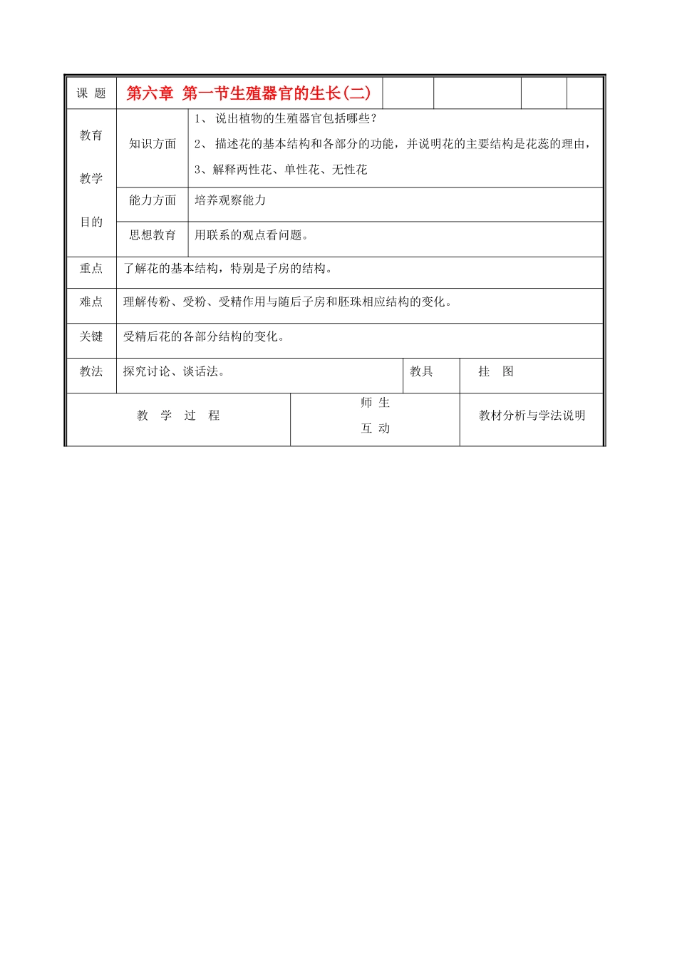 七年级生物上册《生殖器官的生长》教案2 北师大版_第1页
