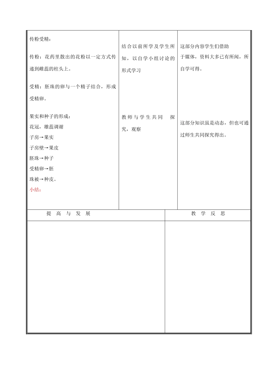 七年级生物上册《生殖器官的生长》教案2 北师大版_第3页