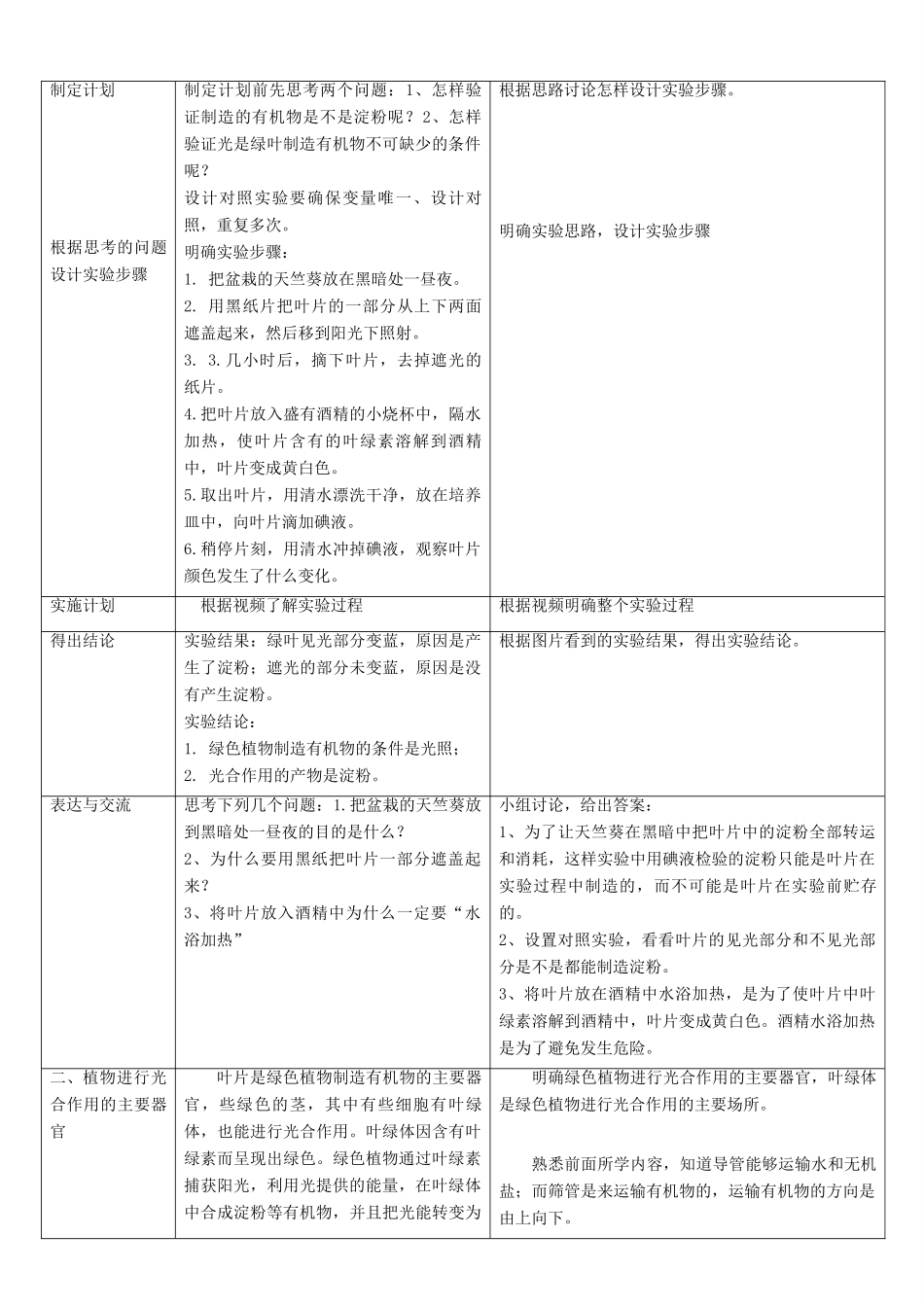 七年级生物上册 第三单元 第四章《绿色植物是生物圈中有机物的制造者》教案 （新版）新人教版-（新版）新人教版初中七年级上册生物教案_第2页