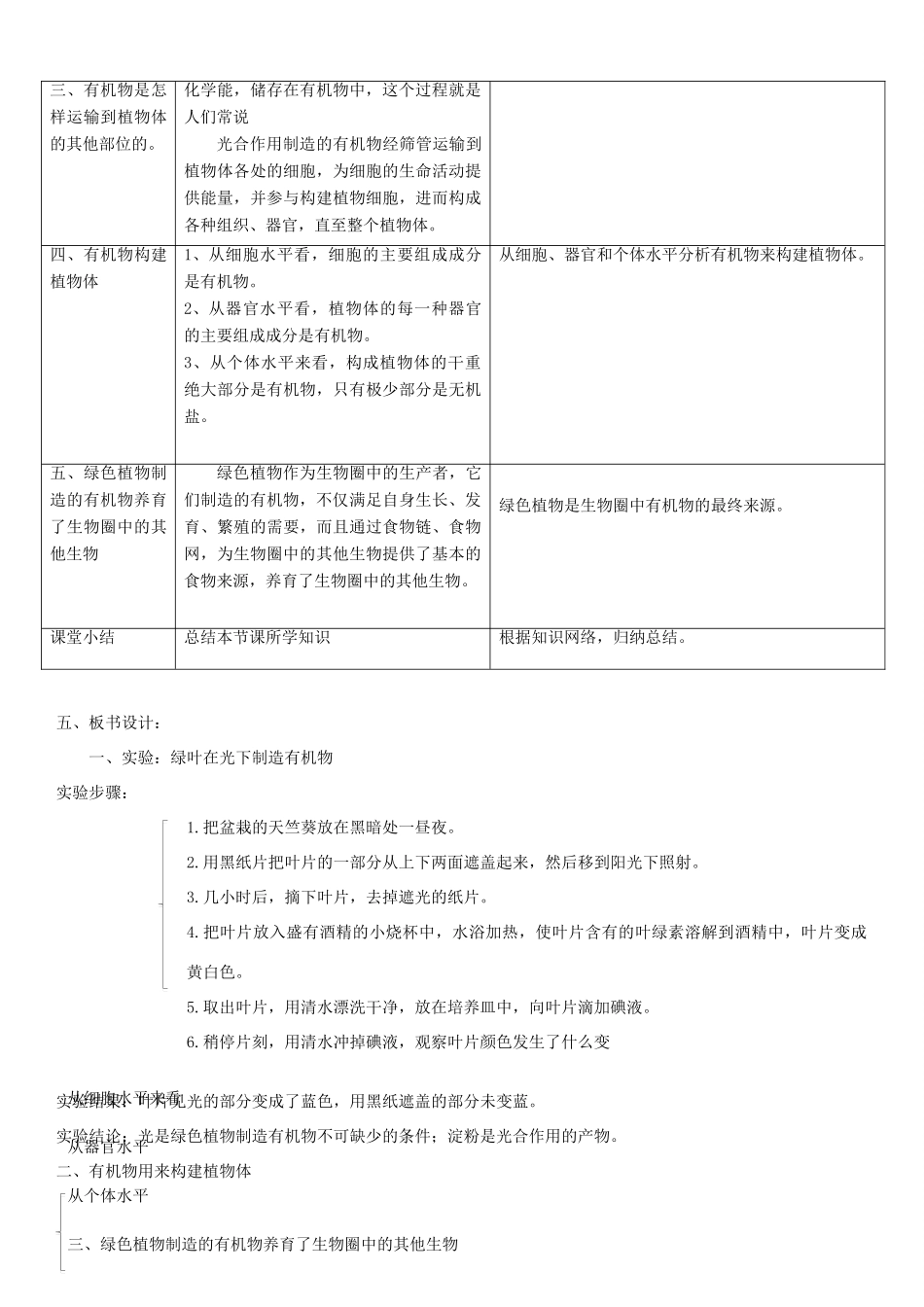七年级生物上册 第三单元 第四章《绿色植物是生物圈中有机物的制造者》教案 （新版）新人教版-（新版）新人教版初中七年级上册生物教案_第3页