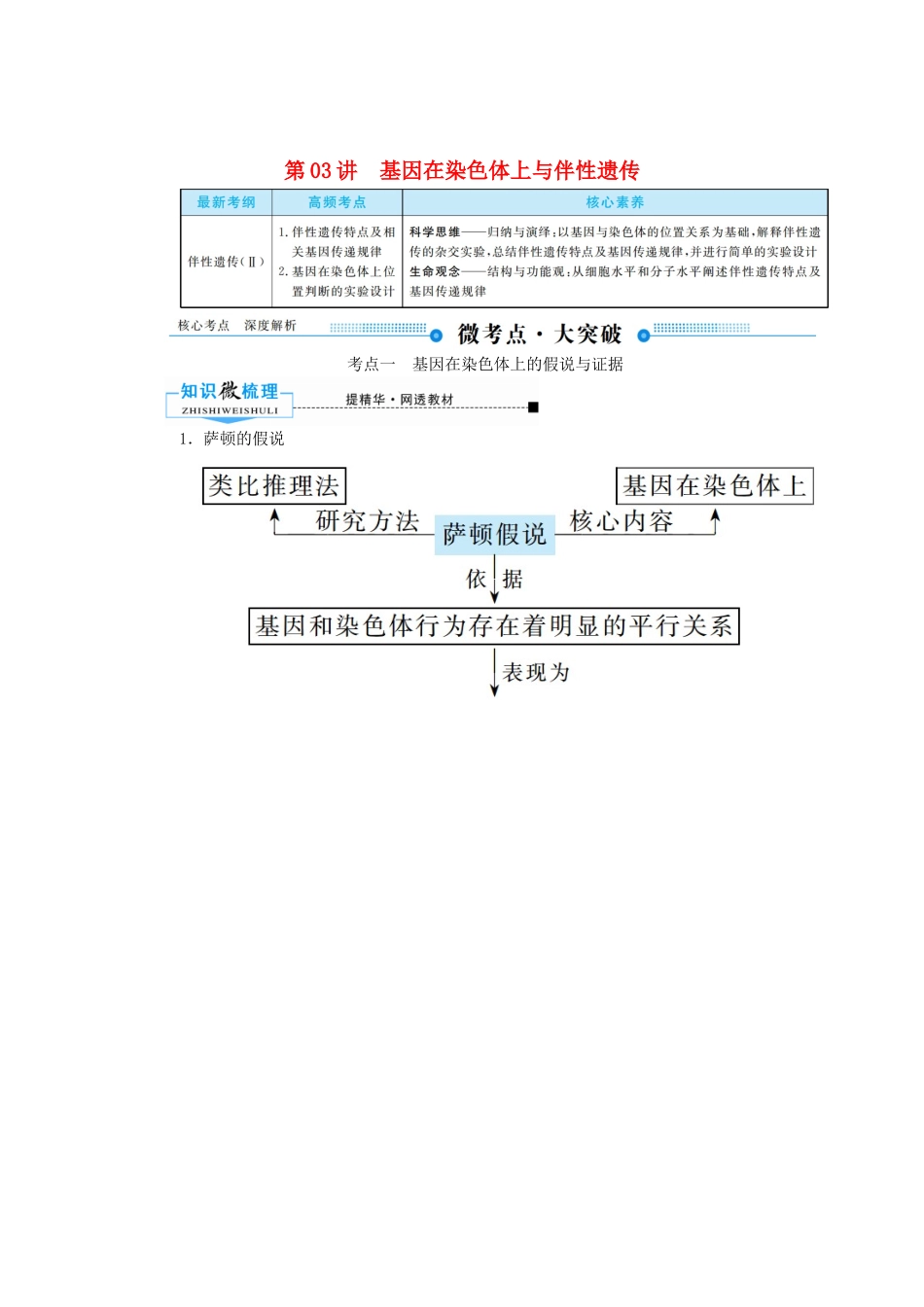 高考生物一轮复习 第五单元 遗传的基本规律 第03讲 基因在染色体上与伴性遗传教案 新人教版-新人教版高三全册生物教案_第1页