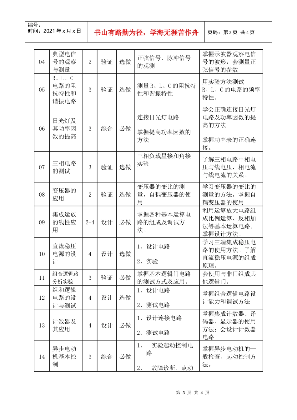 《电工电子学》课程实验教学大纲(一)_第3页
