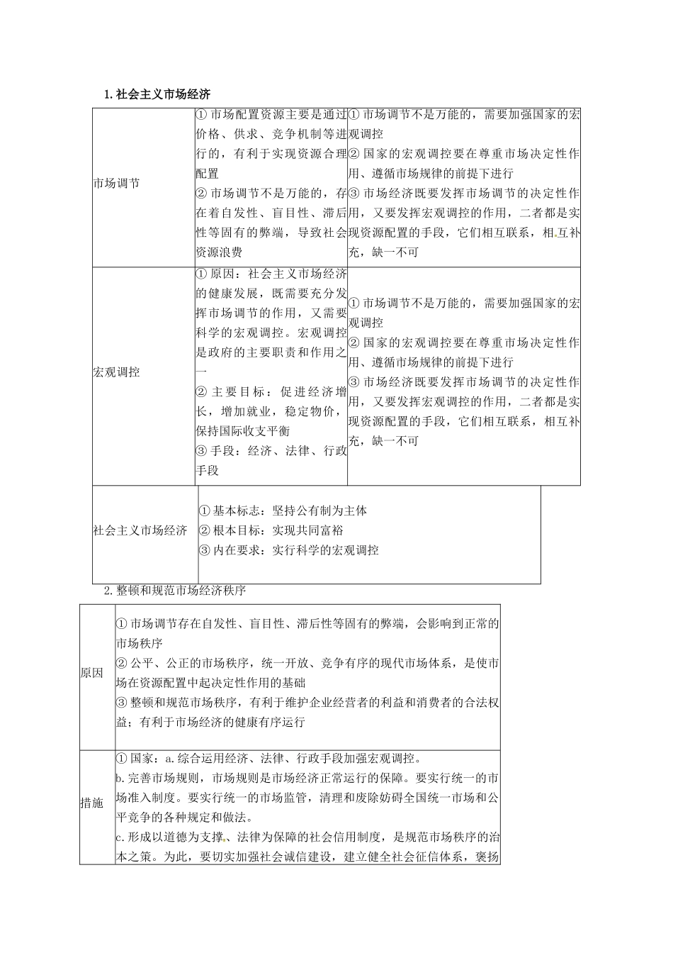 高考政治二轮专题突破 专题4 市场经济与对外开放教案-人教版高三全册政治教案_第2页