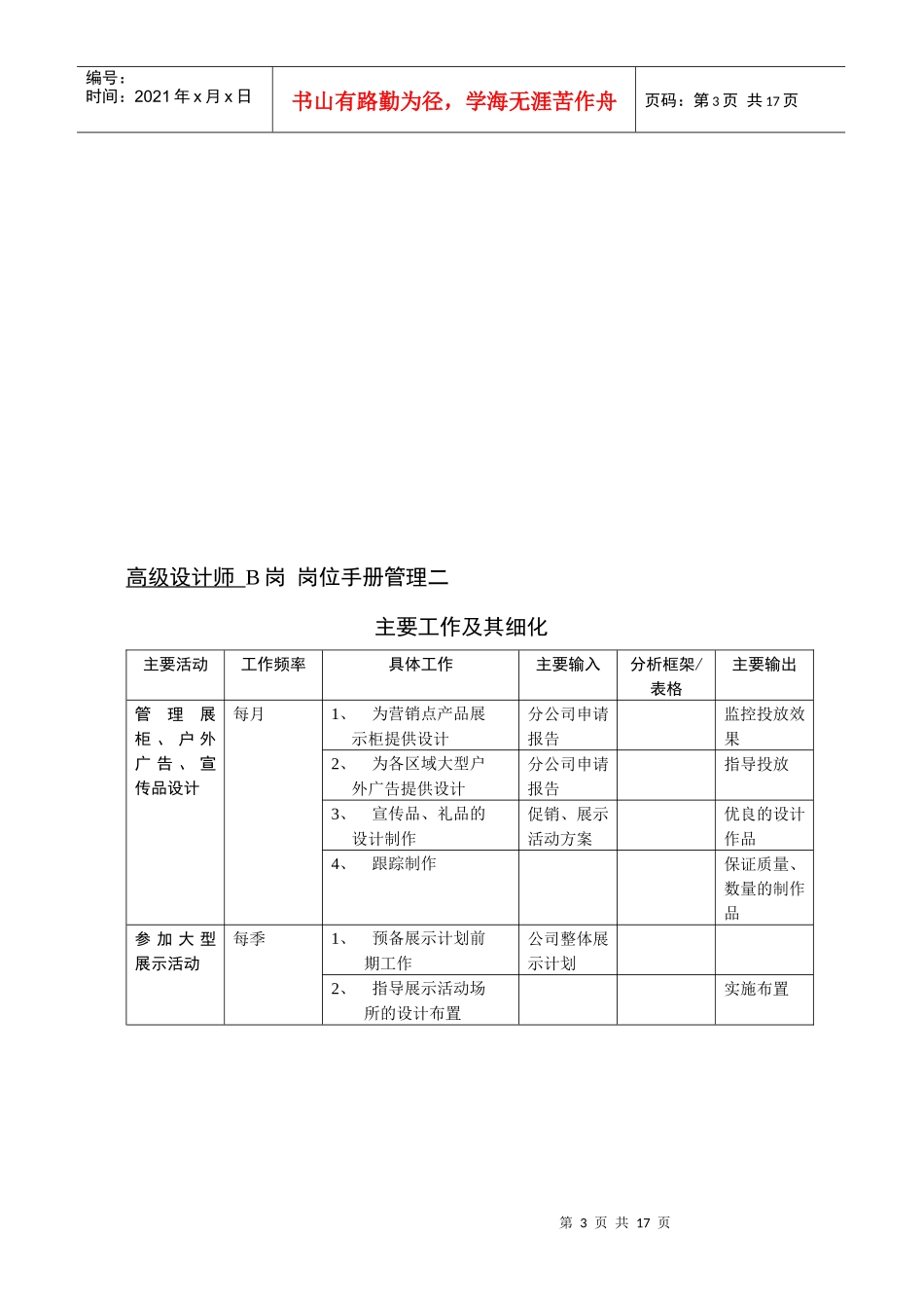 【企业管理】“原来的”市场部岗位表格二_第3页