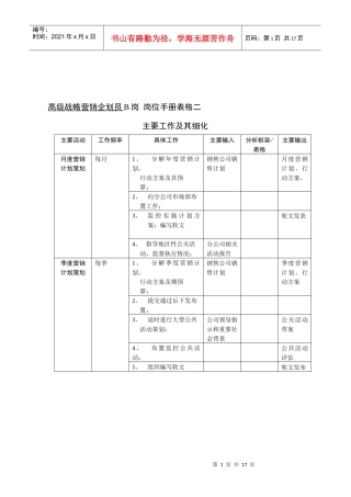 【企业管理】“原来的”市场部岗位表格二