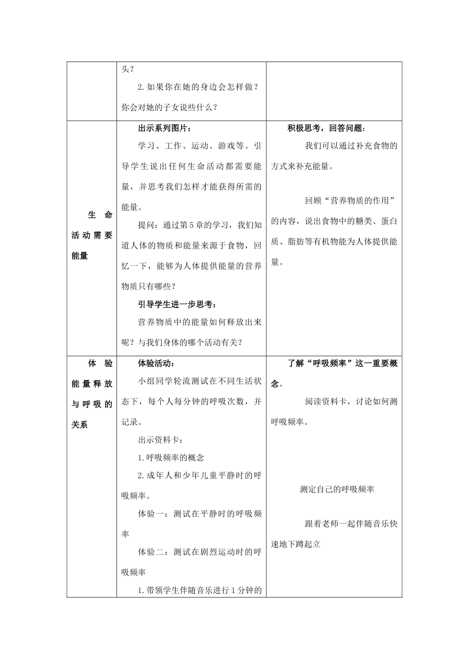 七年级生物上册 3.7.1《能量的释放和利用》第1课时教案1 （新版）苏科版-（新版）苏科版初中七年级上册生物教案_第2页
