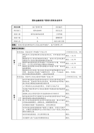 信托投资公司国际金融部客户管理专责职务说明书
