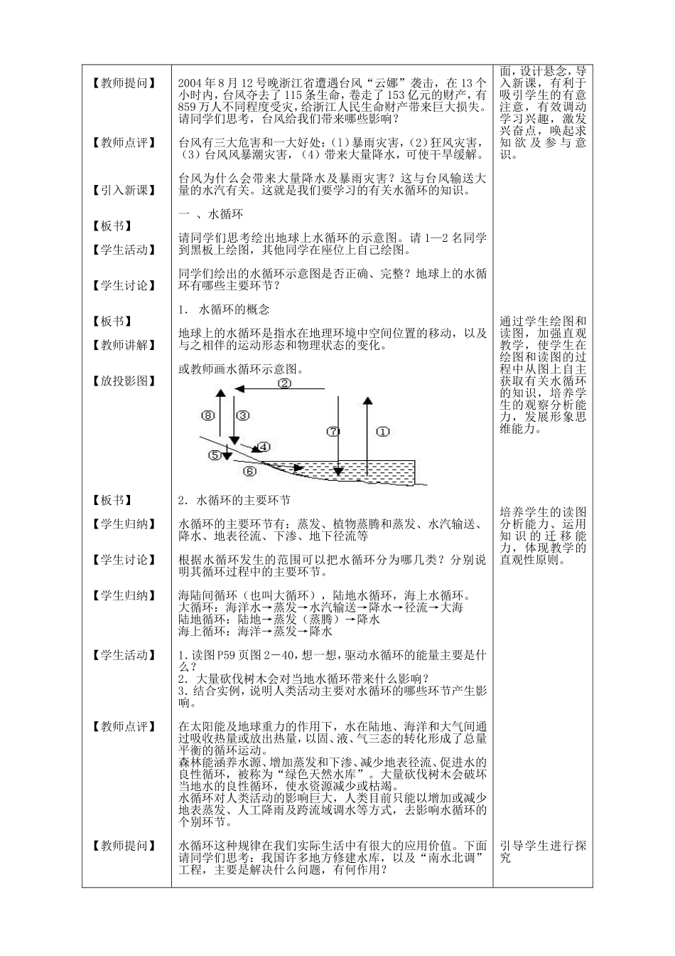 高中地理第四节 《水循环和洋流》教学设计新人教版必修1_第2页