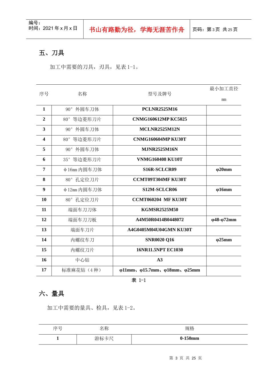典型数控大赛车削试题分析_第3页