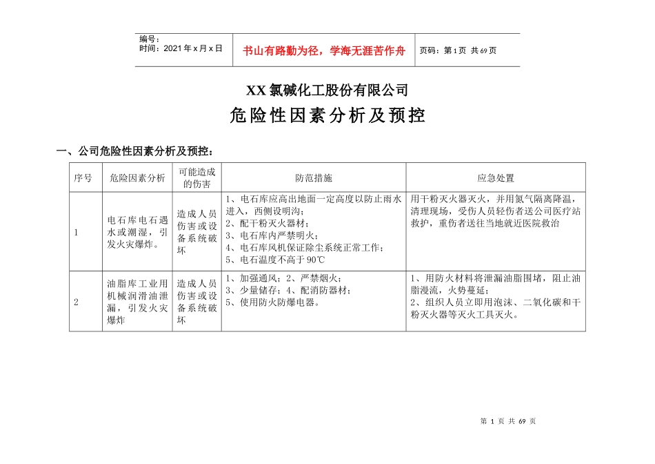 XX氯碱化工股份有限公司危险性因素分析及预控_第1页
