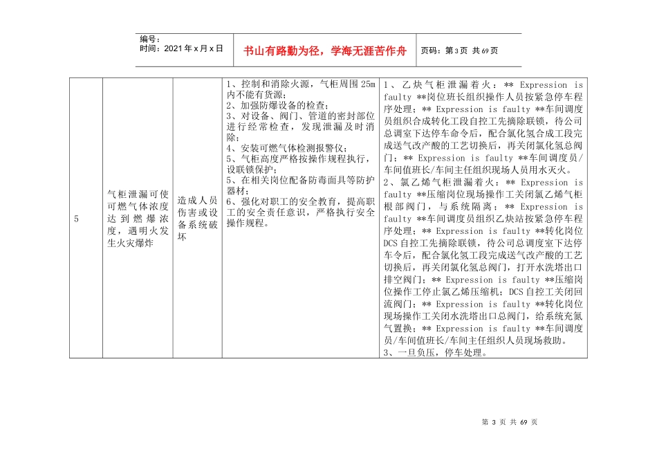 XX氯碱化工股份有限公司危险性因素分析及预控_第3页