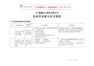 XX氯碱化工股份有限公司危险性因素分析及预控
