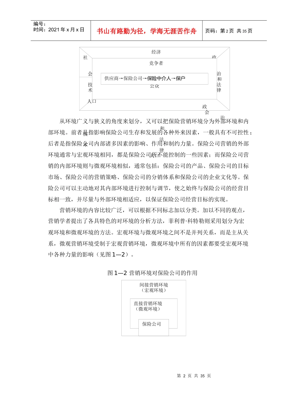 中国平安人寿保险公司营销环境分析_第2页